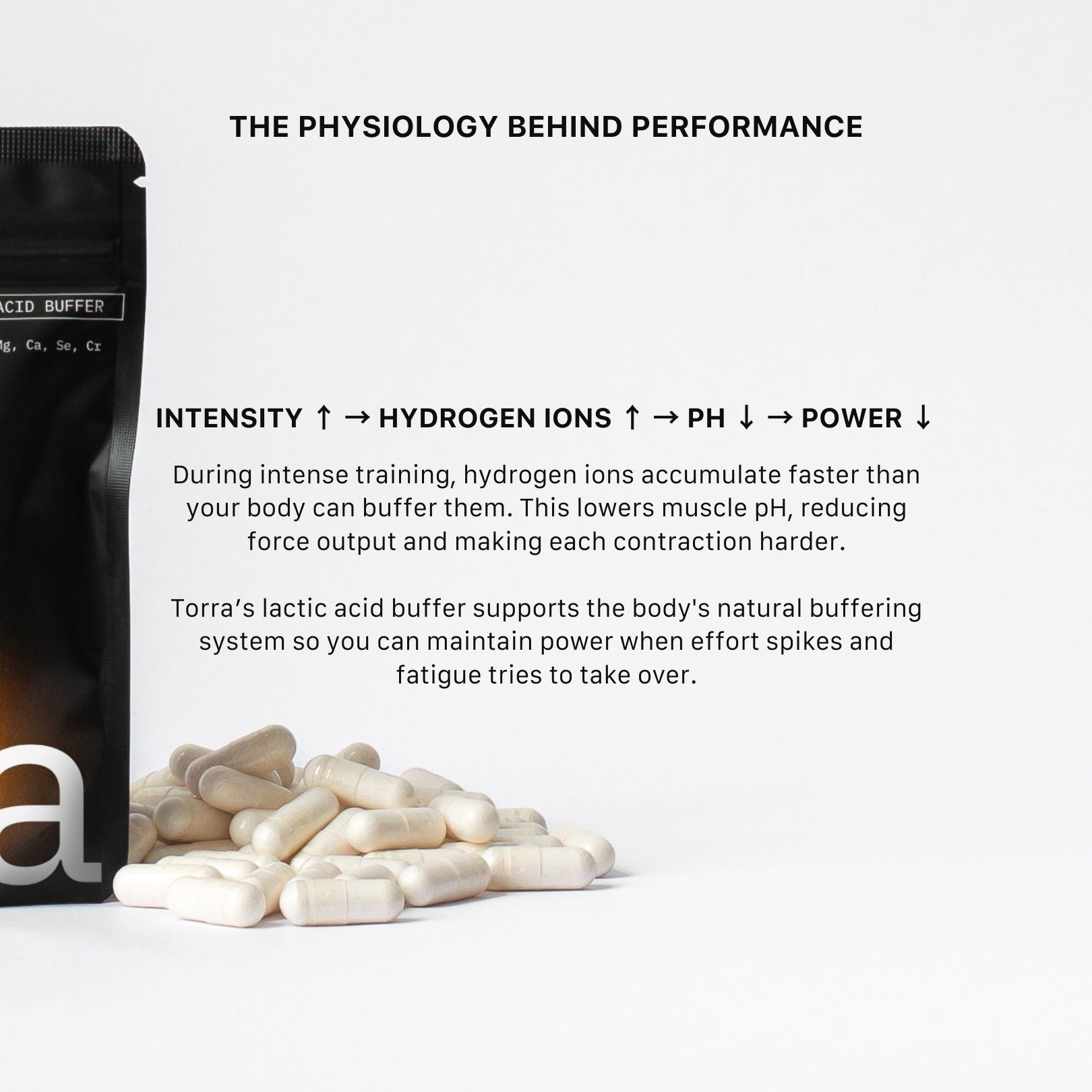 Close-up of Torra lactic acid buffer capsules showing clean endurance supplement formulation